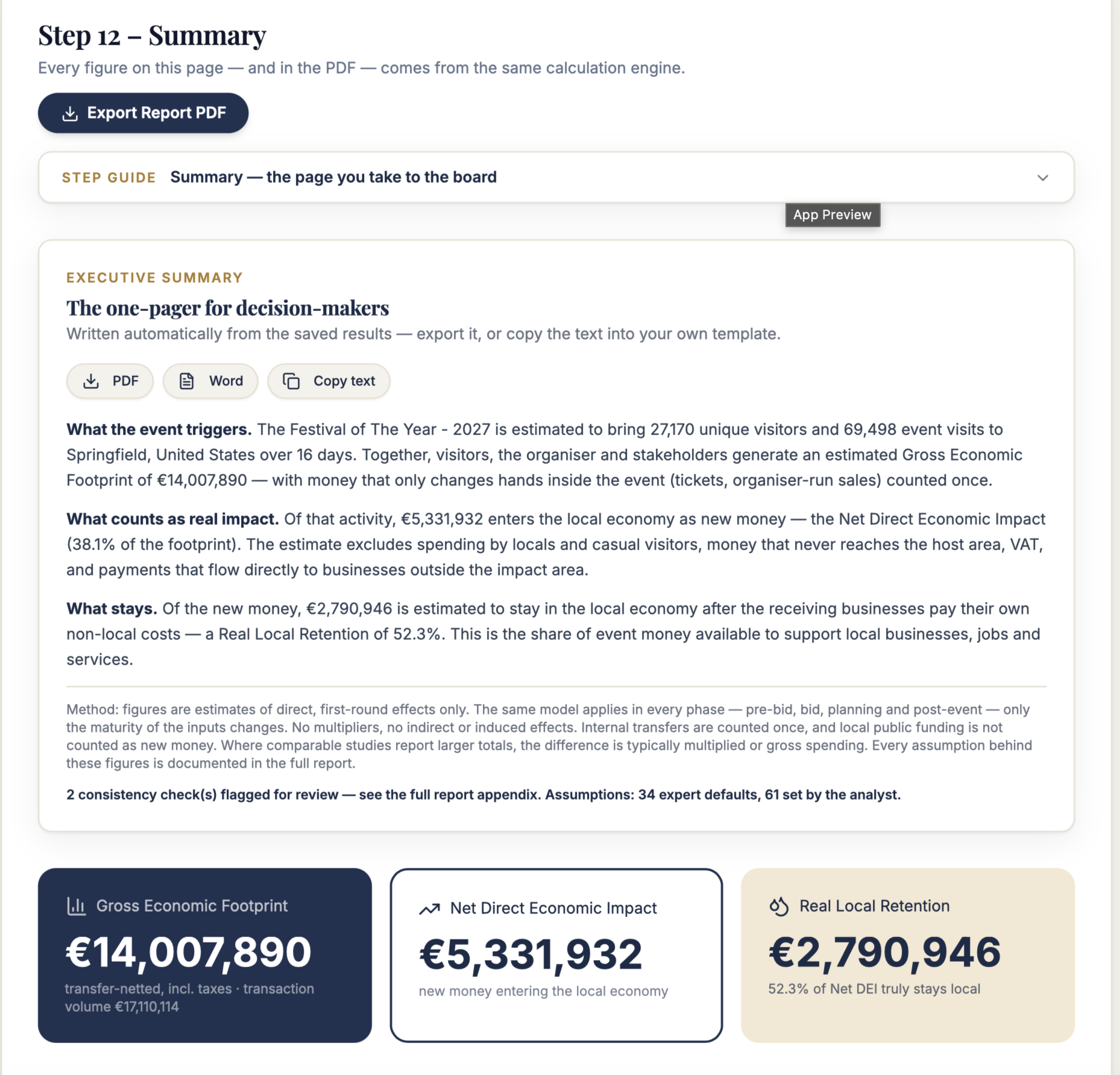 Step 12 Summary — the board-ready page: three figures plus the executive summary